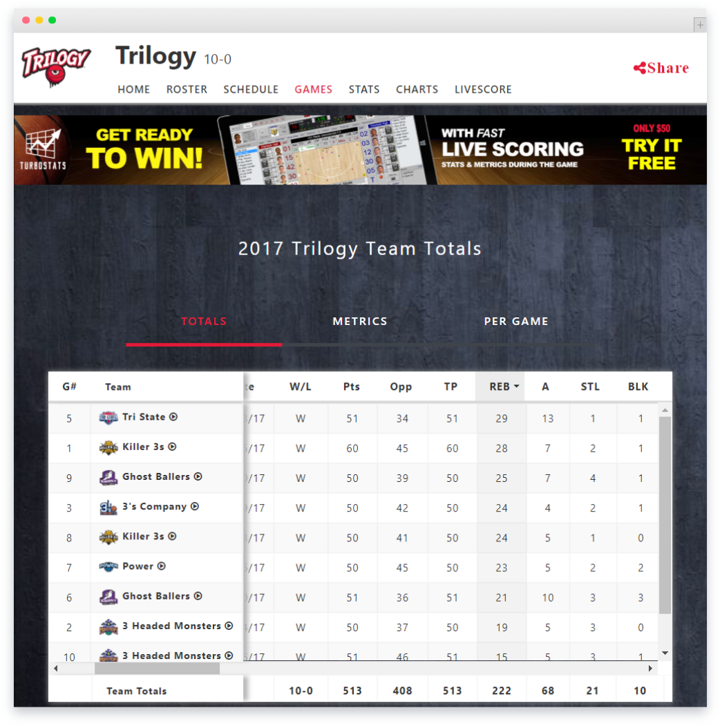 Baseball Team Stat Reports Software App