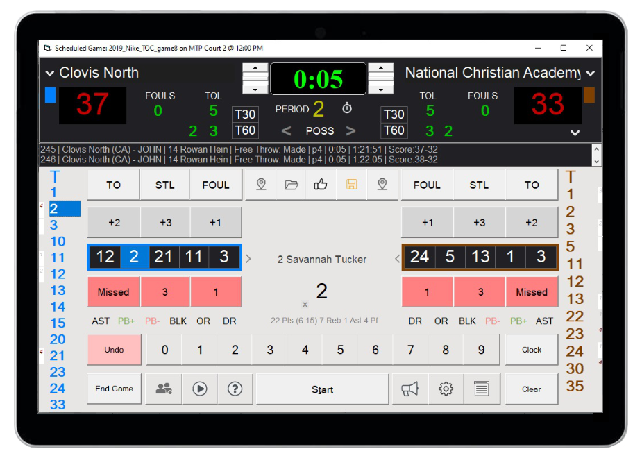 Basketball Stats: Live Scoring Apps, Livestreaming, Scoreboards & More ...